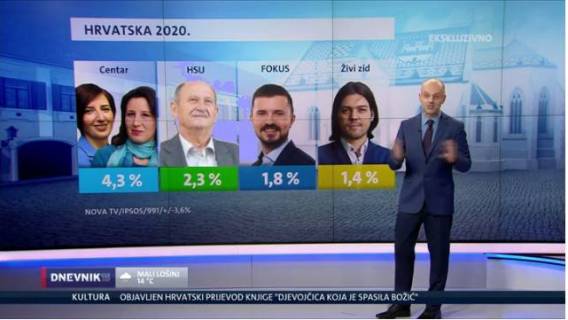 Najava okupljanja umirovljeničkih stranaka već daje prve rezultate