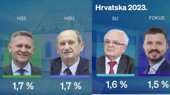 Platforma UMIROVLJENCI ZAJEDNO grabi velikim koracima prema naprijed 