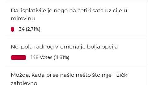 &Scaron;to umirovljenici žele, a &scaron;to im se zapravo nudi?
