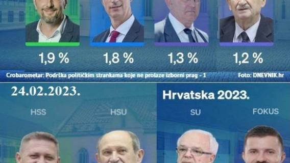 Svakog dana sve vi&scaron;e rastemo