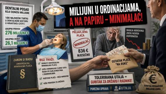 Vjeruje li itko razuman da zubar u Hrvatskoj radi za plaću manju od 900 eura?