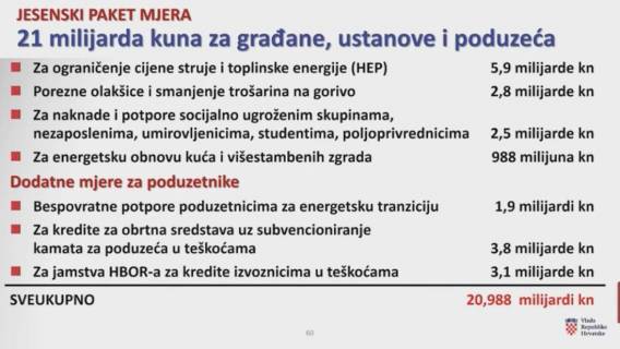 Vlada predstavila paket mjera težak 21 milijardu kuna