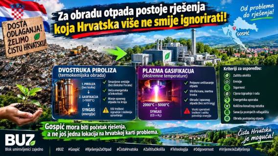 Za obradu otpada postoje rje&scaron;enja koja Hrvatska vi&scaron;e ne smije ignorirati!?